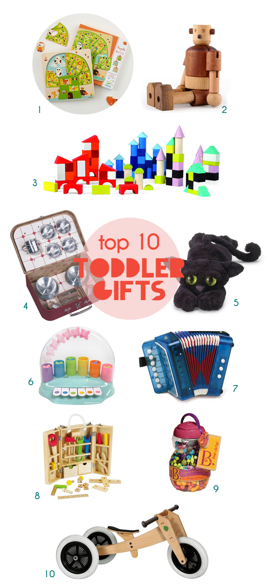 GIft Guides for Toddlers - Top 10 toys for toddlers - Best gifts for kids | Small for Big